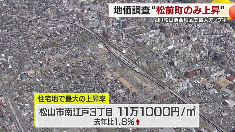 利便性のある地域は上昇も