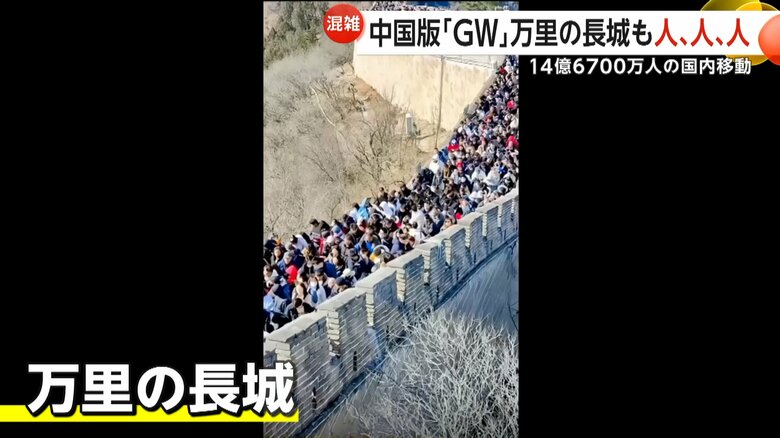 人で埋め尽くされた万里の長城の通路
