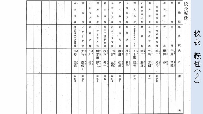 高校・校長　転任②