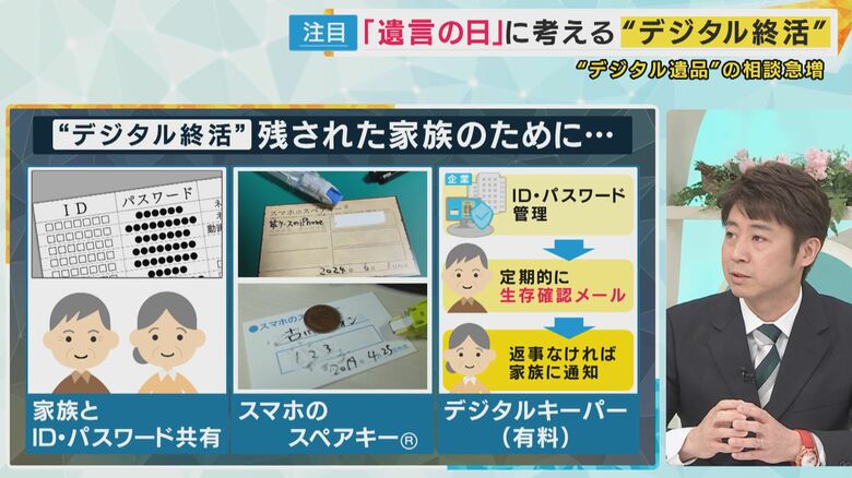 大阪大学大学院 安田洋祐教授
