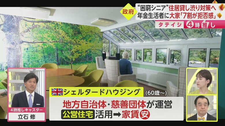 イギリスでは「シェルタードハウジング」という高齢者住宅が。イングランド中部のある住宅では、週1000円～3000円で入居できる
