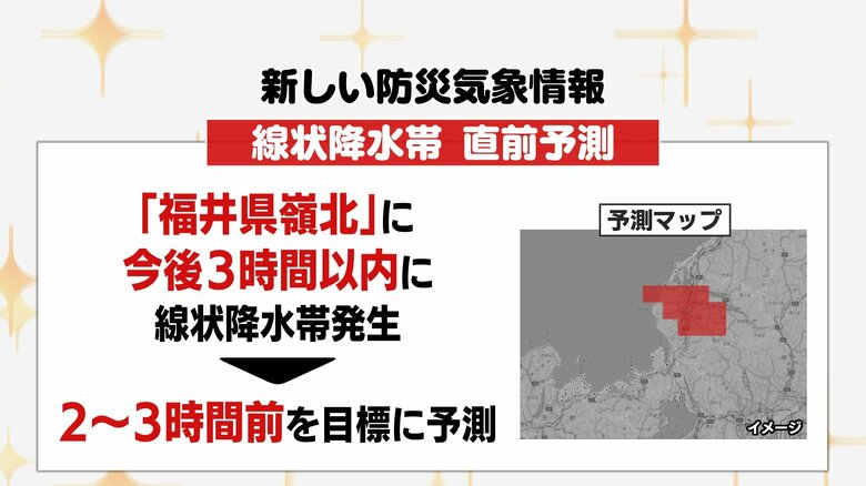 線状降水帯の直前予測も運用開始