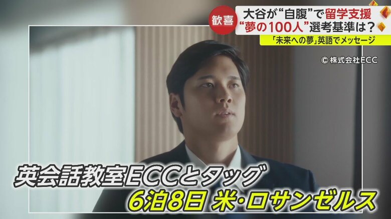 大谷選手が出演するCM