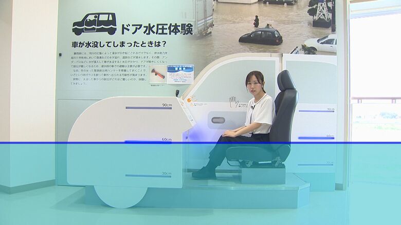 水位60cm