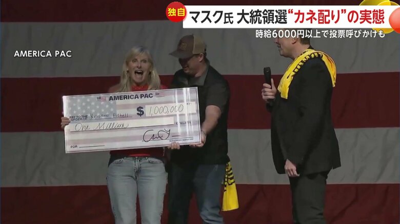 署名者の中から毎日1人に100万ドル（1億5000万円）を授与すると発表