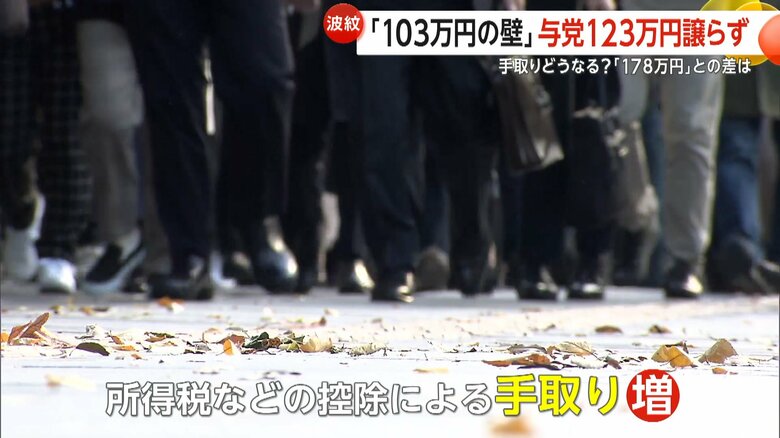 年収の壁の見直しによって手取り増が見込まれる