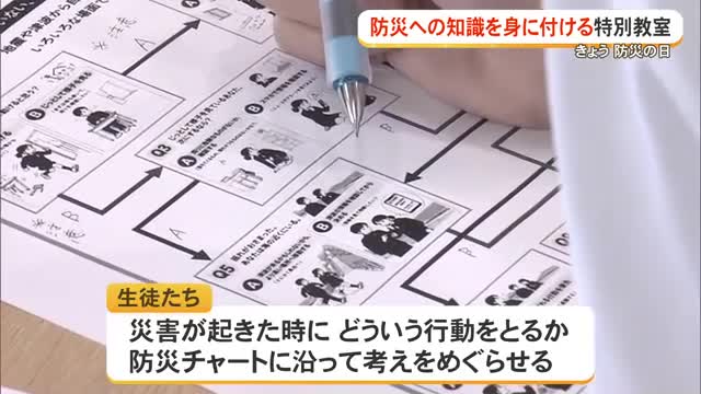 自分の命を守るために出来ること 豊崎中学校で「親子防災教室」