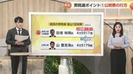 衆院選、富山県内の戦いの構図が変化　3つの注目点とは【解説】