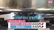 広島ガス基本料金の値上げへ　1996年以来30年ぶり　今年8月検針分から