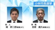現職と新人の一騎打ち　小林市長選挙きょう投開票