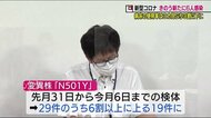 新規感染6人 変異株検査6割がN501Y《6月8日発表分・福島県・新型コロナまとめ》