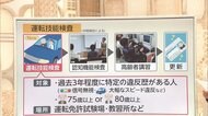3分でわかるキーワード 課題は? 「高齢者の技能検査」