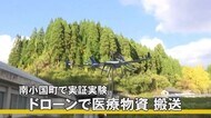 災害時に医療物資の搬送をドローンで行う実証実験(熊本)