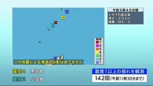 トカラ列島近海 地震続く 鹿児島県十島村