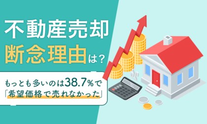 【不動産売却、断念理由は?】もっとも多いのは38.7%で「希望価格で売れなかった」