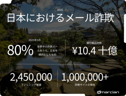 dmarcian、日本市場向けガイダンスを公開：進化する規制環境におけるDMARCの役割