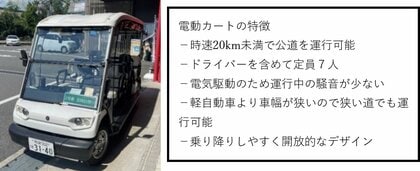 公共交通としての電動カートは要介護リスクを軽減する可能性　―今後6年間で約1,500～2,000万円の介護給付費低減を推計―