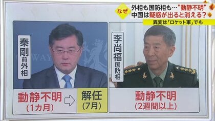 “動静不明”が続く中国の国防相　海外メディアは解任報道　汚職疑惑が出ると“消える”幹部たち