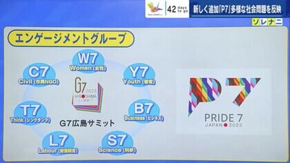 G7だけじゃないC7、W7、B7…「〇7」が首脳へ意見を届ける！ LGBTQ