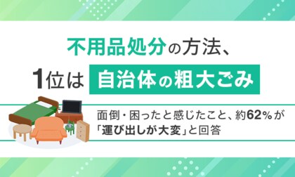 不用品処分の方法、1位は「自治体の粗大ごみ」。面倒・困ったと感じたこと、約62%が「運び出しが大変」と回答