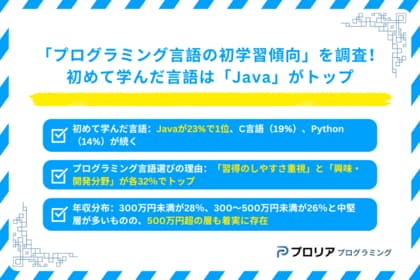 「プログラミング言語の初学習傾向」を調査!初めて学んだ言語は「Java」が23%で1位に!