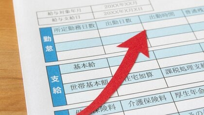 「最低賃金」議論大詰め　労働者側「インフレで大幅引き上げを」　企業側「人件費を十分に価格転嫁できず厳しい」
