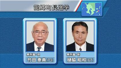 龍郷町長選挙告示　現職と新人　一騎打ちの見通し　鹿児島・奄美大島