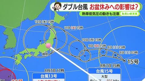 台風大量発生の気配　お盆休みも注意【静岡・ただいま天気　8/7】