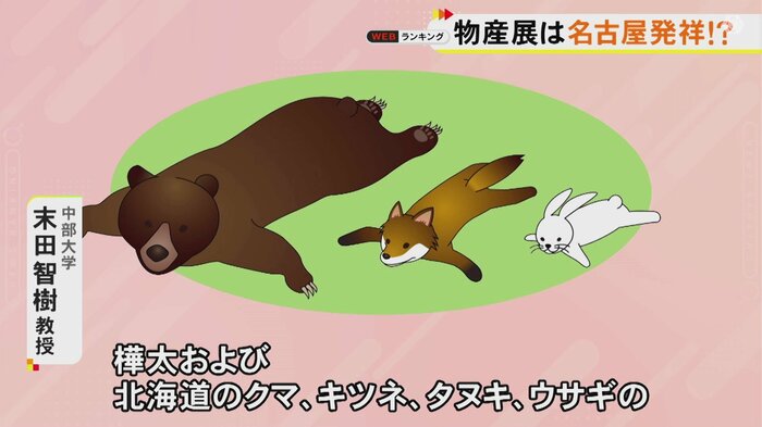 ニュースONE