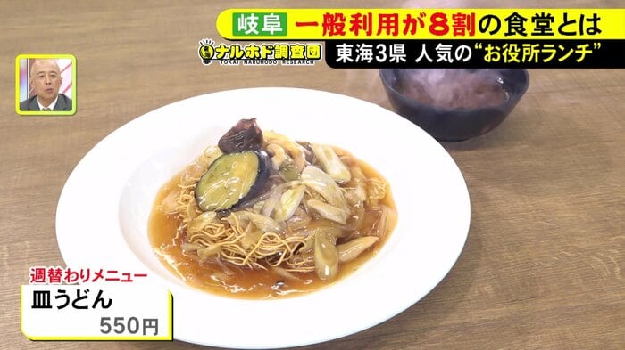 ニュースONE