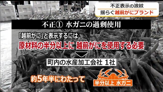 規程量を超える水ガニを混ぜていた