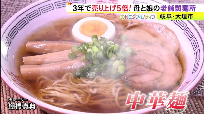 ニュースONE