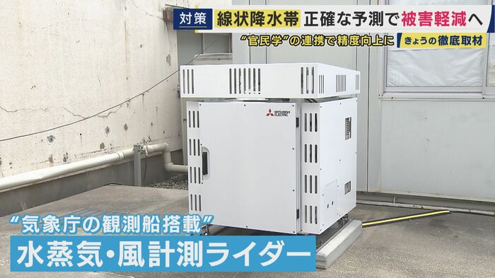 気象庁の観測船にも搭載されている「水蒸気・風計測ライダー」