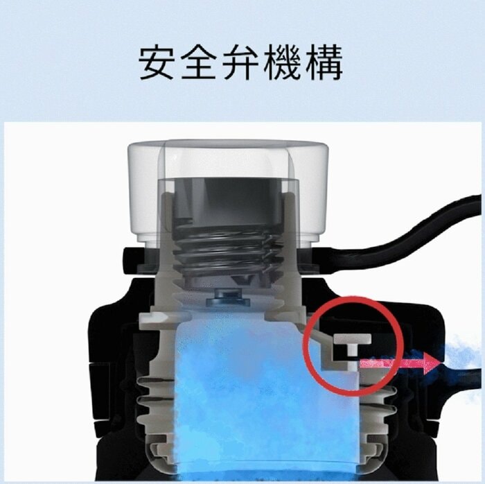 安全弁機構