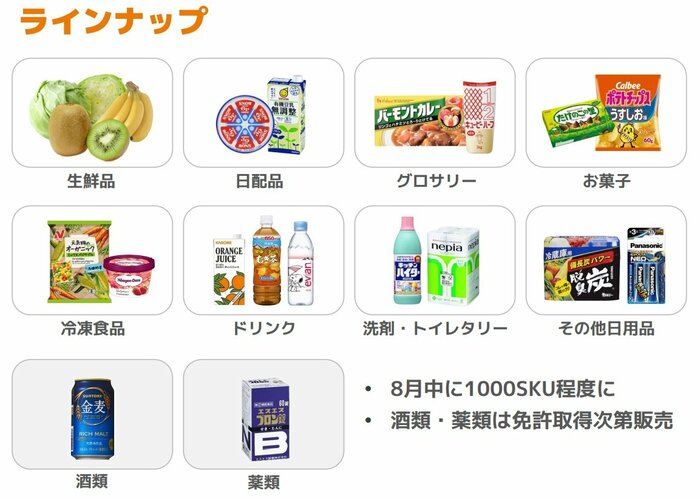 商品のラインナップ(提供:OniGO)