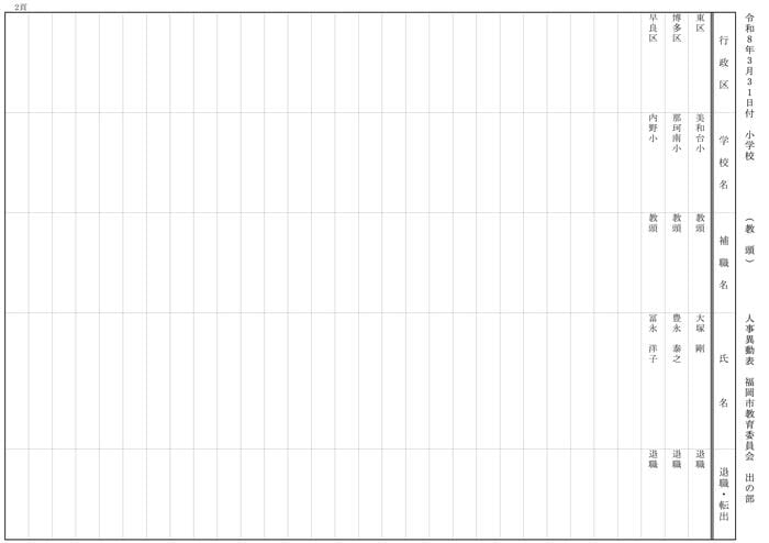 【出の部】小学校・中学校・特別支援学校