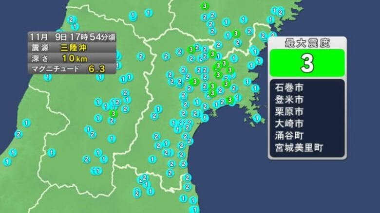 【速報】宮城で震度3　三陸沖のM６．７の地震以降、余震相次ぐ　岩手県に津波注意報発表中｜FNNプライムオンライン