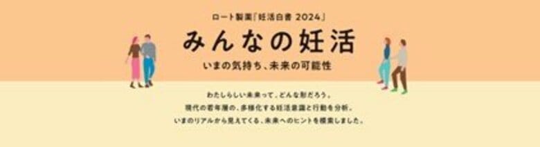 【ロート製薬『妊活白書2024』を公開】妊活に主体的な「妊活男子」増加の兆し。子どもを望まない若年未婚男女は過半数超えの中、若年男性の妊活行動率は、妊活経験男性全体の約1.5倍。