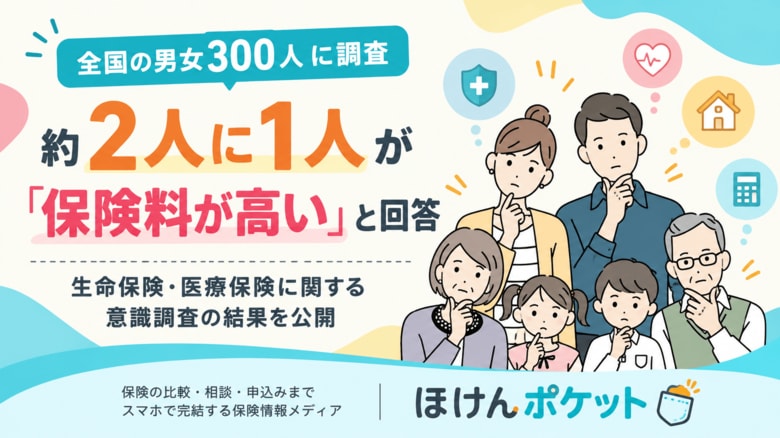 【保険に関する意識調査】約2人に1人が「保険料が高い」と回答。300人に聞いた生命保険・医療保険の実態