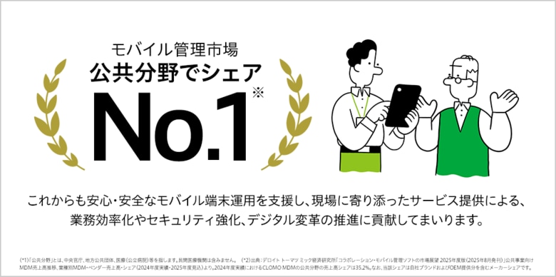 アイキューブドシステムズ、「CLOMO MDM」がモバイル管理市場の公共分野においてシェアNo.1を獲得