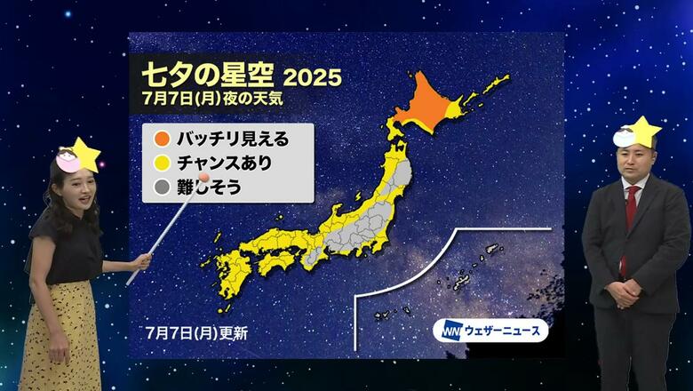 織姫と彦星が会えるのは14年半に1回！？　宮崎市で七夕に天の川が見られるのは珍しい？　気象予報士が解説｜FNNプライムオンライン