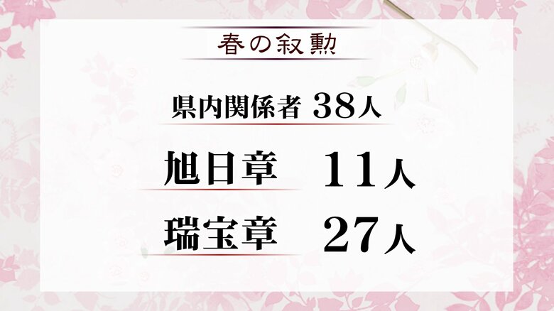 「春の叙勲」に福井大学名誉教授の荒井克彦さんら38人　顕著な功績「旭日章」に11人　長年公務に従事「瑞宝章」は27人｜FNNプライムオンライン