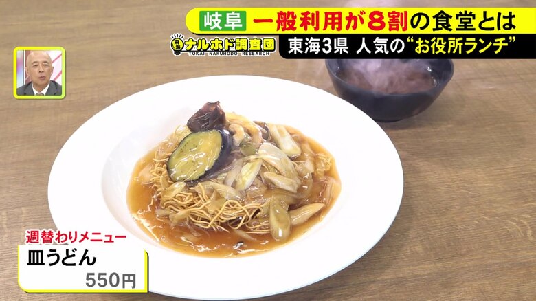 ニュースONE