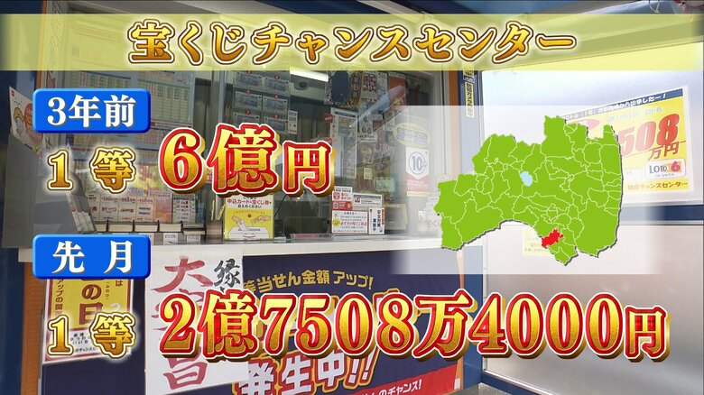 2021年と2024年　高額当せんが出た棚倉チャンスセンター