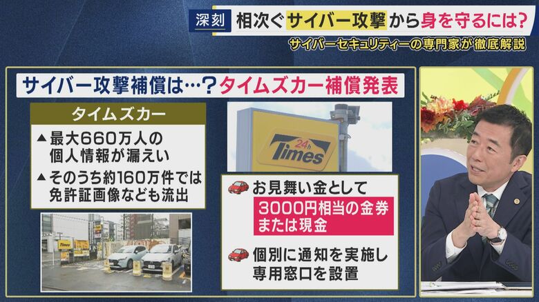 補償の現状