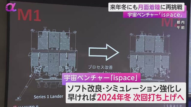 2024年の冬に次回の打ち上げを行うことを明らかに