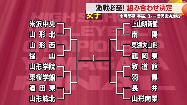 春高バレー県代表決定戦　女子の組み合わせ