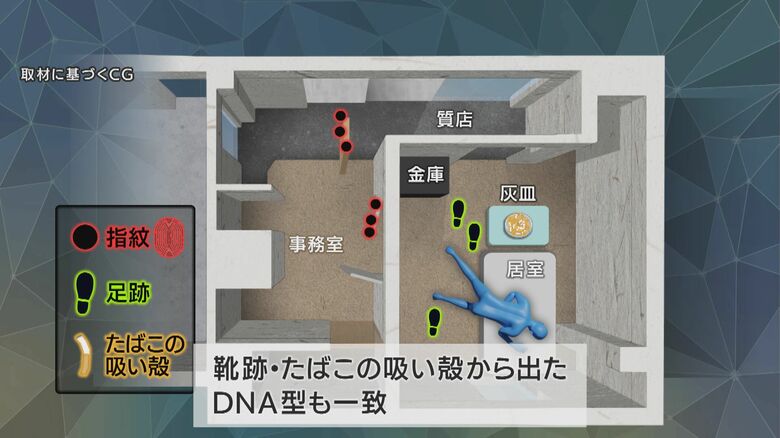 靴跡やタバコの吸い殻についていたDNA型も一致
