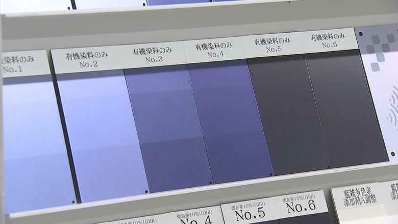 天然染料を使ってアルミニウムに色を与える