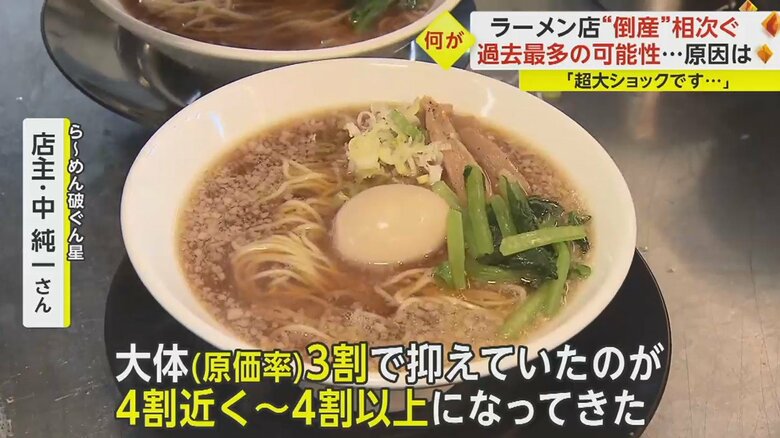 閉店を決断した理由は…